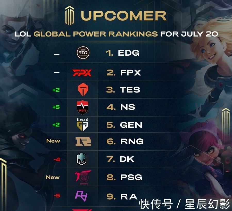 降低四坏 降低四坏