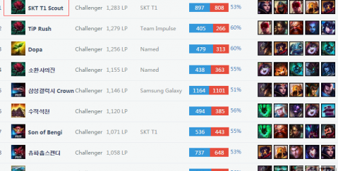 社区关于 社区关于